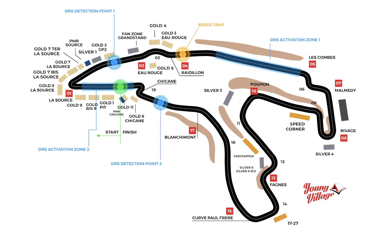 Streckenplan von Spa Francorchamps